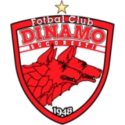 Динамо Бухарест logo