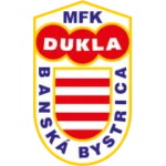Дукла Банска-Бистрица logo