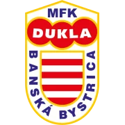 Дукла Банска-Бистрица logo