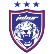Джохор logo