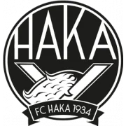 FC Haka II logo