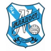 FK Mladost Lucani U19 logo