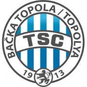 FK TSC Backa Topola U17 logo