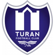 ФК Туран logo