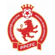 Фном Пенх logo