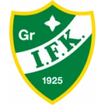 Grankulla IFK II logo