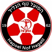 Хапоэль Ноф ХаГалиль logo