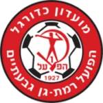 Хапоэль Рамат-Ган logo