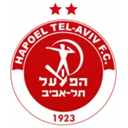 Хапоэль Тель-Авив logo