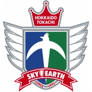 Hokkaido Tokachi Sky Earth logo