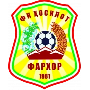 Хосилот Фархор logo