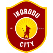 Икороду Сити logo