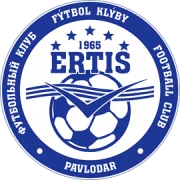 Иртыш Павлодар logo