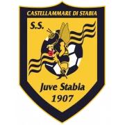 Juve Stabia Under 17 logo