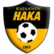 Kajaanin Haka logo