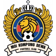 Кампонг Дева logo