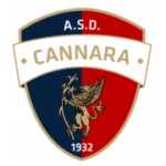Каннара logo