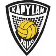 Käpylän Pallo logo
