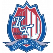 Каталле Тояма logo