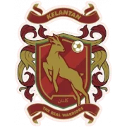 Келантан Реал Уорриорс logo