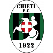 Кьети logo