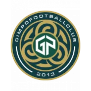 Кимпхо Ситизен logo