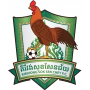 Киривонг Сок Сен Чей logo