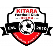 Китара logo