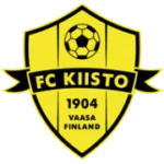 Кийсто logo