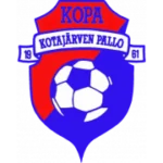 Kotajärven Pallo logo
