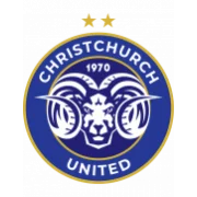 Крайстчерч Юнайтед logo
