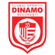 КС Динамо Бухарест logo