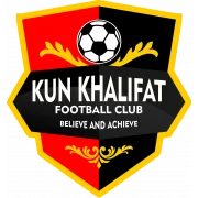 Кун Халифат logo