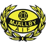 Мьельбю logo