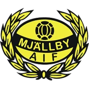 Мьельбю logo