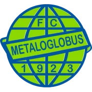 Металоглобус logo