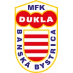 MFK Dukla Banska Bystrica U19 logo