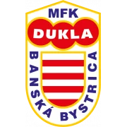 MFK Dukla Banska Bystrica U19 logo