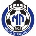 Mikkelin Palloilijat II logo