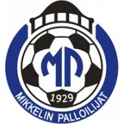 Mikkelin Palloilijat II logo