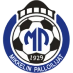 Миккелин Паллоильят logo