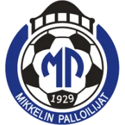 Миккелин Паллоильят logo