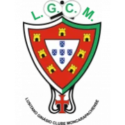 Монкарапаченсе logo