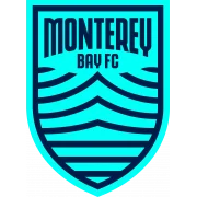 Монтерей Бэй ФК logo