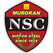 Nippon Steel Muroran logo
