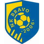 НК Браво logo