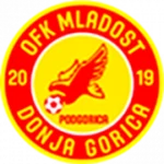 ОФК Младость ДГ logo