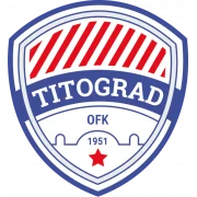 ОФК Титоград logo