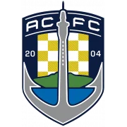 Окленд Сити logo