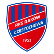 Ракув logo